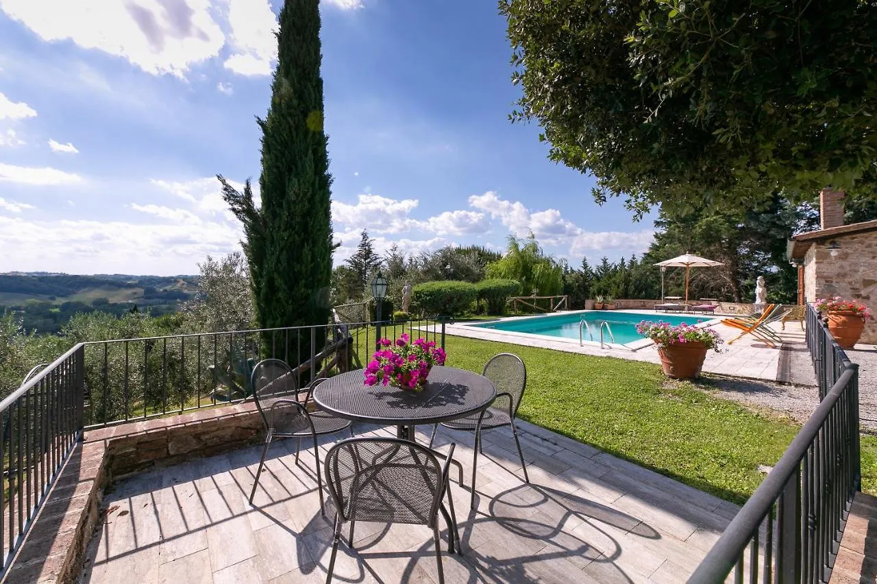 Villa Villetta Armaiolo Rapolano Terme