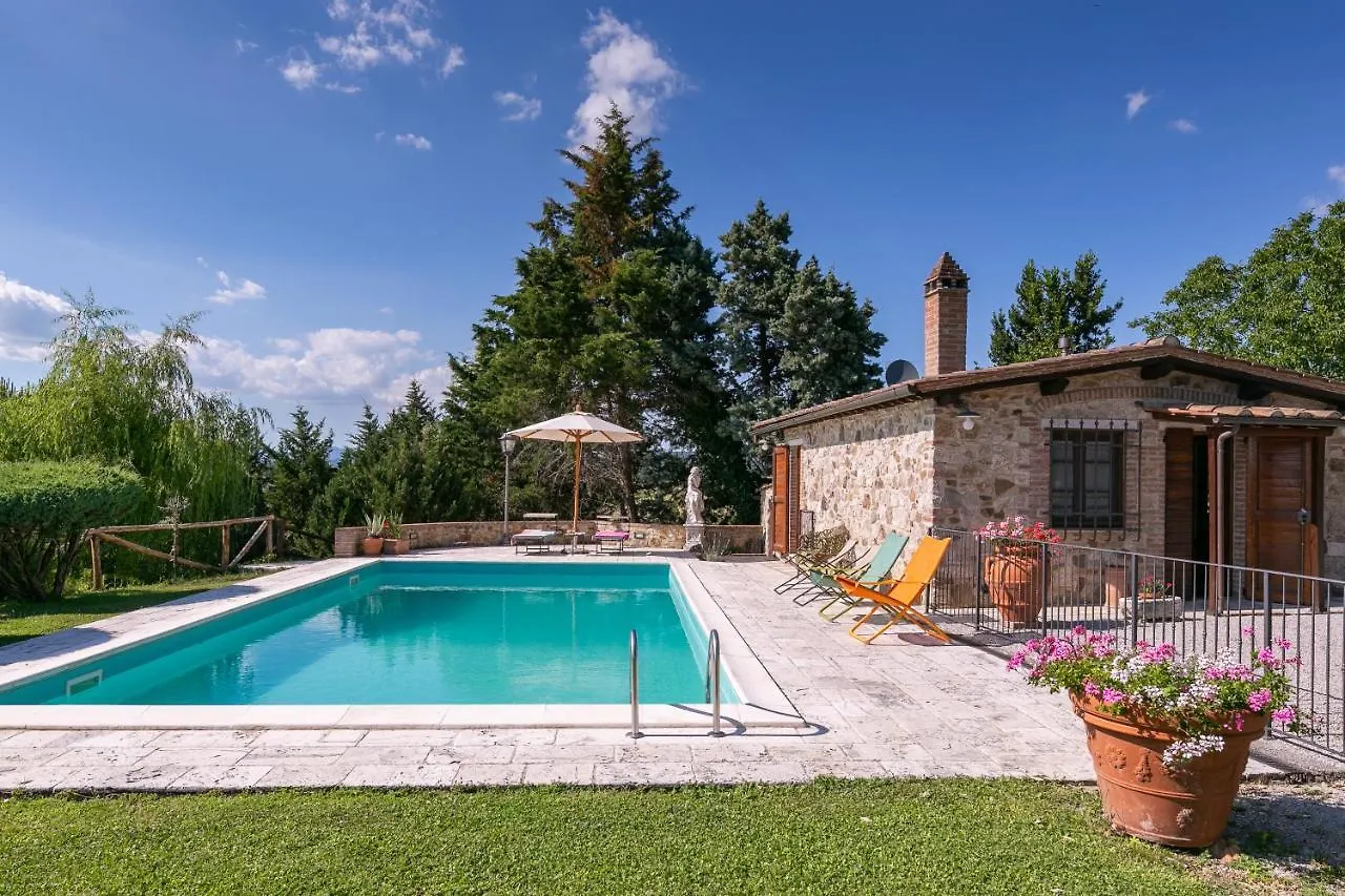 Villetta Armaiolo location