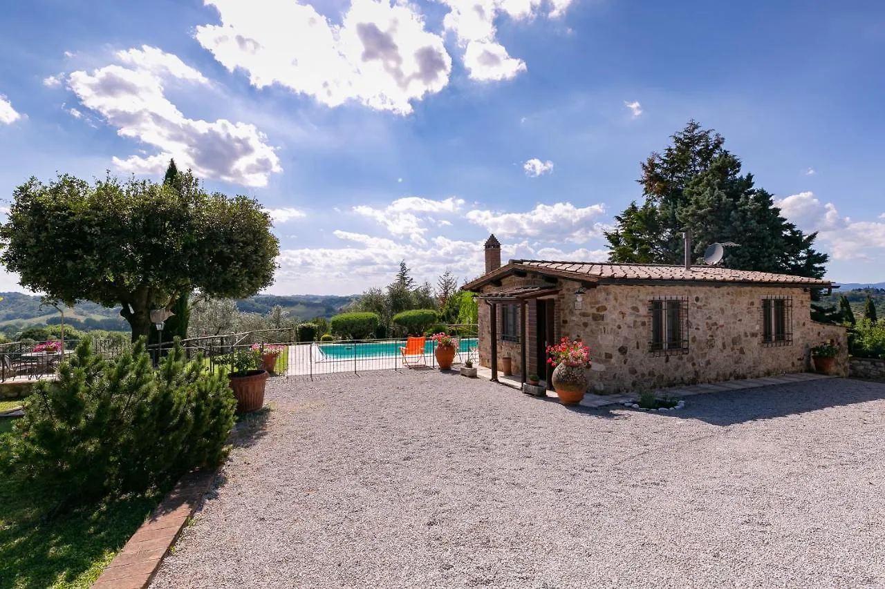 Villa Villetta Armaiolo Rapolano Terme