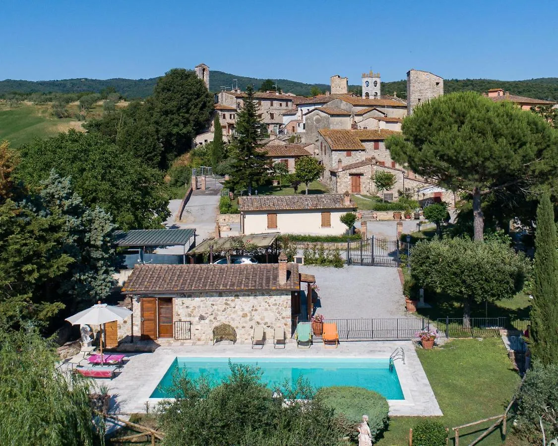 Villetta Armaiolo Rapolano Terme Villa